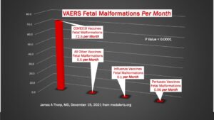 VAERS DATA VACCINE DEATHS 4